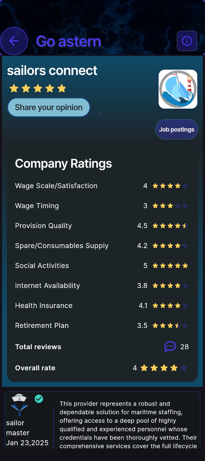 Company ratings